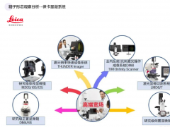 男性不育的精准检测-生殖健康相关研究工具